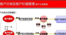 如何正确跟进客户的方法和技巧（提高销售业绩的关键）